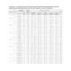 Вентилятор крышный Неватом VKRF-6,3-2,2/1000-01