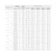 Вентилятор крышный Неватом VKRS-8,0-7,5/1000-01