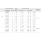 ВР 280-46-8,0 К 55кВт*1000 об/мин. левый радиальный вентилятор