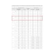Вентилятор крышный Неватом VKRS-4,0-3/3000-01(Д=0,9Дн)
