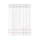 Вентилятор крышный Неватом VKRF-10,0-11/750-01