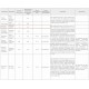 ВР 86-77-8.0 К 1,5 кВт*750 об/мин. правый радиальный вентилятор низкого давления