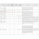 ВР 86-77-2,5 К 0,75 кВт*3000 об/мин. левый радиальный вентилятор низкого давления