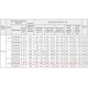 ВР 86-77-12,5 ДУ600 37 кВт 750 об/мин. левый радиальный вентилятор низкого давления