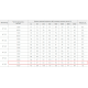 ВР 280-46-8,0 18,5кВт*750 об/мин. левый радиальный вентилятор