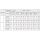 ВР 86-77-10,0 ДУ600 11 кВт 750 об/мин. левый радиальный вентилятор низкого давления