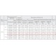 ВР 86-77-2,5 Ж 0,55 кВт*3000 об/мин. правый радиальный вентилятор низкого давления